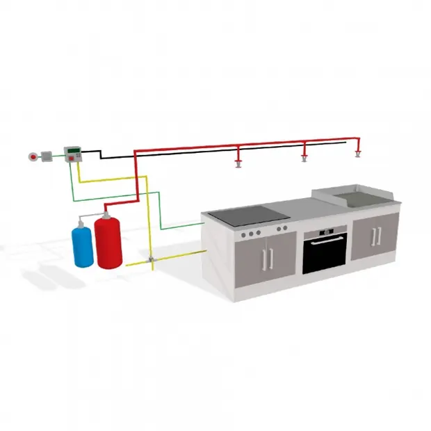 Bonpet Mini Fix Sistem